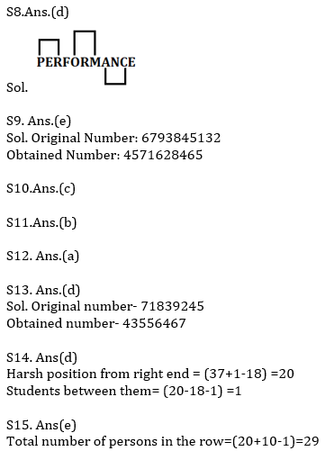 Reasoning Ability Quiz For IBPS Clerk/NIACL AO Prelims 2021- 29th September – Home_4.1