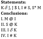 Reasoning Ability Quiz For SBI Clerk/IBPS RRB Clerk Mains 2021- 2nd October – Home_3.1