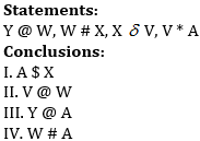 Reasoning Ability Quiz For SBI Clerk/IBPS RRB Clerk Mains 2021- 2nd October – Home_5.1