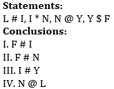 Reasoning Ability Quiz For SBI Clerk/IBPS RRB Clerk Mains 2021- 2nd October – Home_6.1