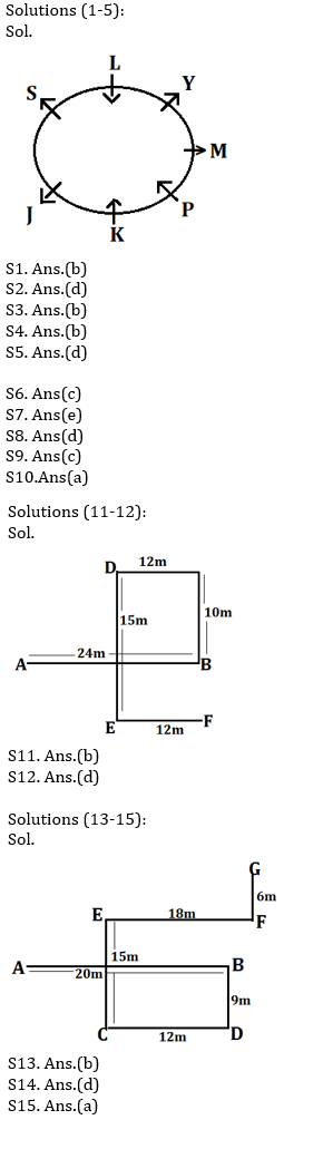 Reasoning Ability Quiz For IBPS Clerk/NIACL AO Prelims 2021- 2ndOctober – Home_3.1