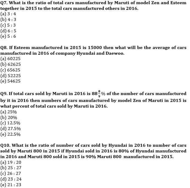 Quantitative Aptitude Quiz For SBI Clerk/IBPS RRB Clerk Mains 2021- 3rd October – Home_5.1