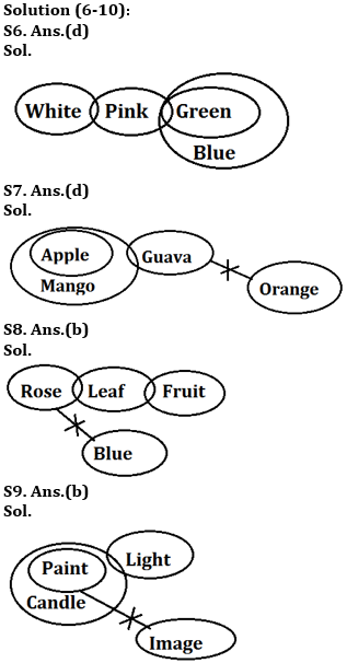 Reasoning Ability Quiz For IBPS Clerk/NIACL AO Prelims 2021- 3rd October – Home_4.1