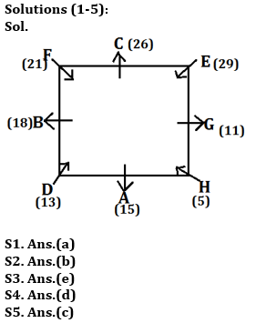 Reasoning Ability Quiz For IBPS Clerk/NIACL AO Prelims 2021- 3rd October – Home_3.1