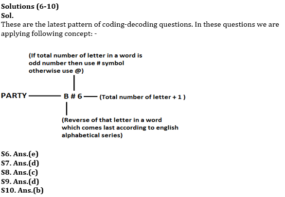 Reasoning Ability Quiz For SBI Clerk/IBPS RRB Clerk Mains 2021- 3rd October – Home_4.1