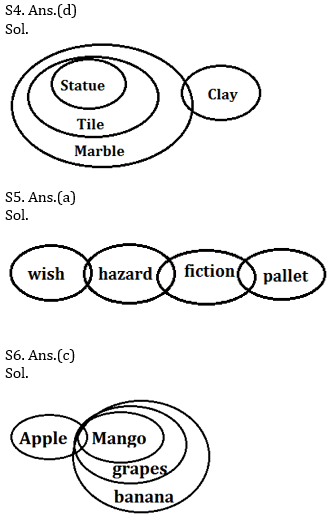 Reasoning Ability Quiz For IBPS Clerk Prelims 2021- 12th October – Home_4.1