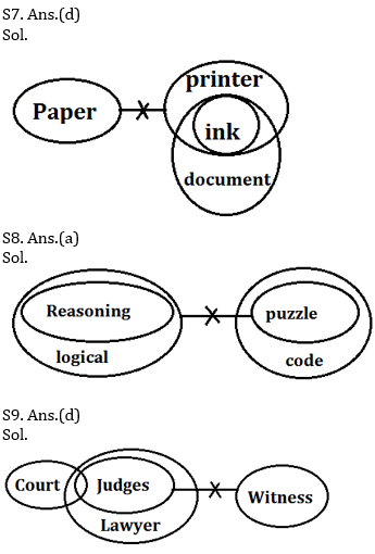 Reasoning Ability Quiz For IBPS Clerk Prelims 2021- 12th October – Home_5.1