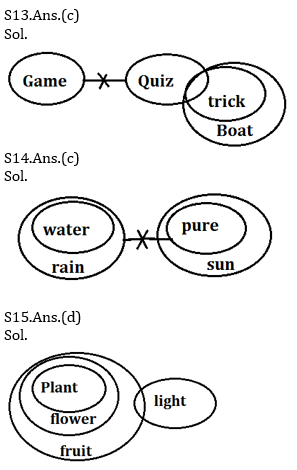 Reasoning Ability Quiz For IBPS Clerk Prelims 2021- 12th October – Home_7.1