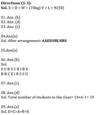 Reasoning Ability Quiz For SBI/IBPS PO Prelims 2021- 15th October – Home_3.1