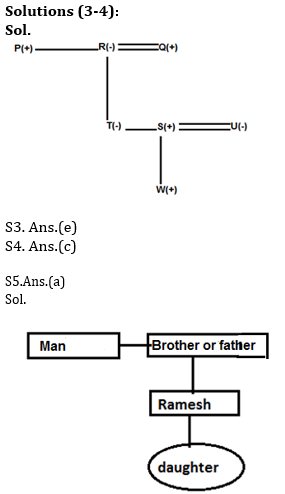 Reasoning Ability Quiz For IBPS Clerk Prelims 2021- 15th October – Home_4.1