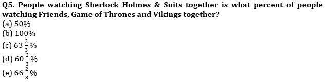 Quantitative Aptitude Quiz For SBI/IBPS PO Prelims 2021- 16th October – Home_5.1