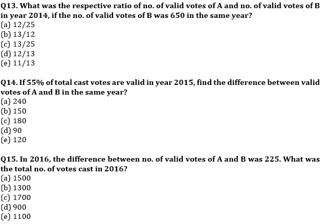 Quantitative Aptitude Quiz For IBPS Clerk Prelims 2021- 24th October – Home_7.1