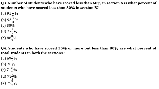 Quantitative Aptitude Quiz For SBI/IBPS PO Prelims 2021- 11th November – Home_5.1
