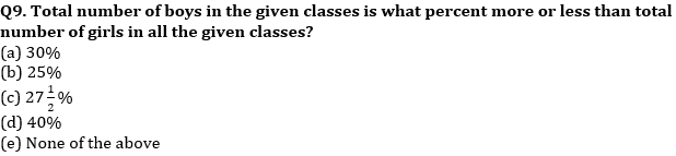 Quantitative Aptitude Quiz For SBI/IBPS PO Prelims 2021- 11th November – Home_6.1