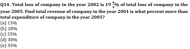 Quantitative Aptitude Quiz For SBI/IBPS PO Prelims 2021- 11th November – Home_8.1