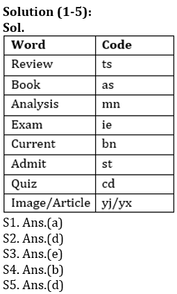 Reasoning Ability Quiz For IBPS Clerk Prelims 2021- 7th December – Home_4.1