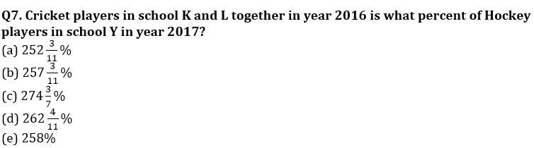 Quantitative Aptitude Quiz For IBPS Clerk Prelims 2021-10th December – Home_6.1