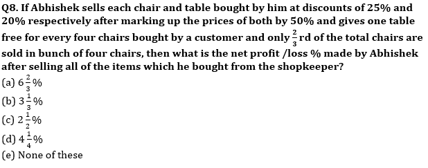 Quantitative Aptitude Quiz For SBI/IBPS PO Mains 2021- 15th December – Home_5.1