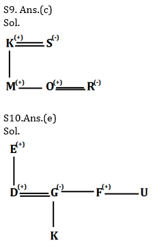 Reasoning Ability Quiz For SBI/IBPS PO Mains 2021- 22nd December – Home_5.1