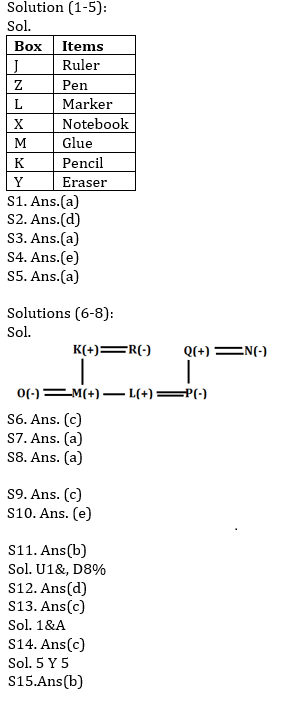 Reasoning Ability Quiz For Bank Prelims Exam 2021- 25th December – Home_3.1
