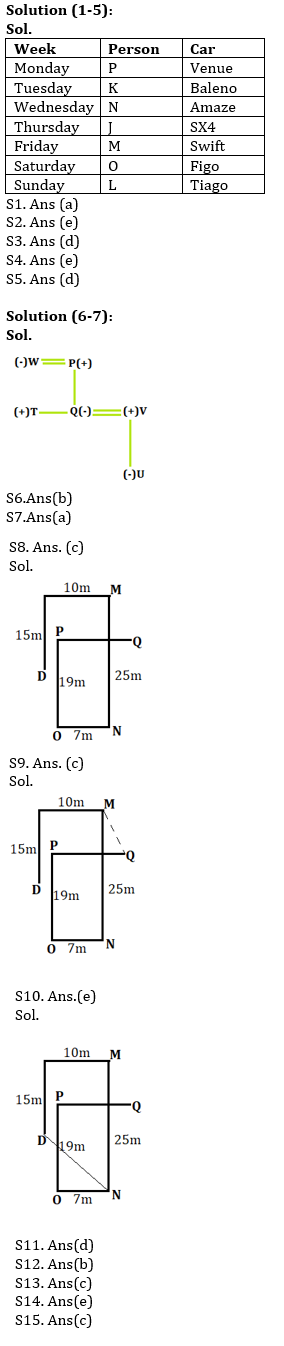 Reasoning Ability Quiz For Bank Prelims Exam 2021- 26th December – Home_2.1