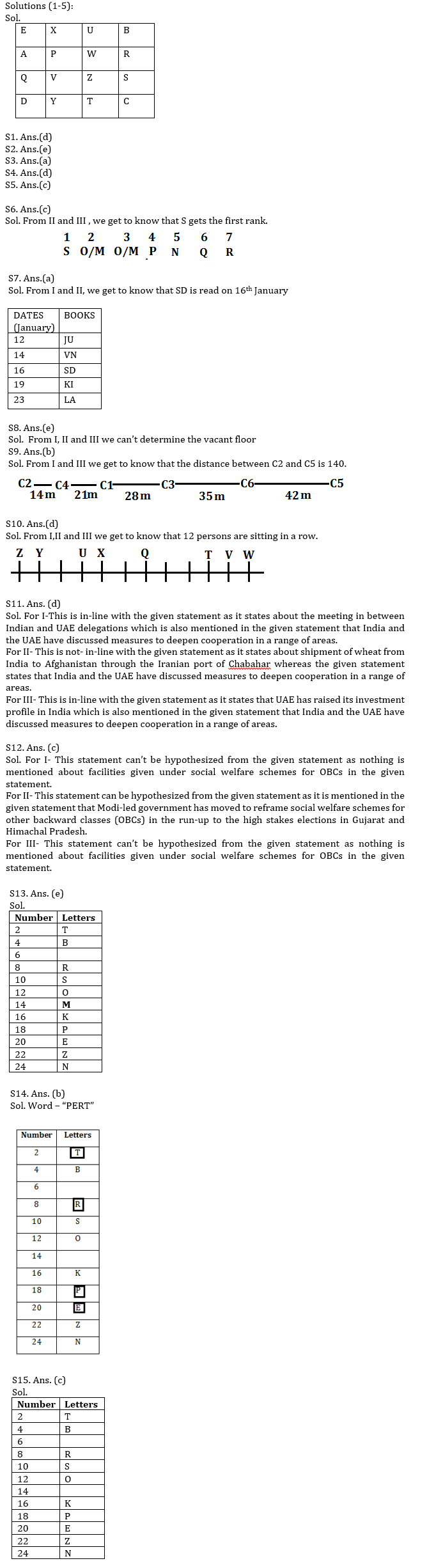 Reasoning Ability Quiz For SBI/IBPS PO Mains 2021- 26th December – Home_3.1
