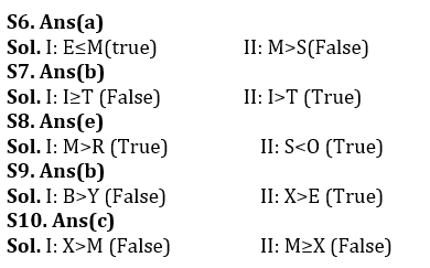 Reasoning Ability Quiz For Bank Prelims Exam 2021- 24th December – Home_4.1