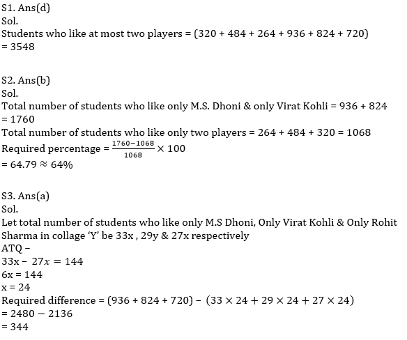 Quantitative Aptitude Quiz For SBI/IBPS PO Mains 2021- 25th December – Home_7.1