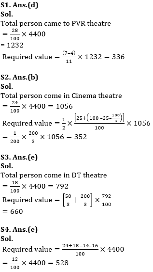 Quantitative Aptitude Quiz For Bank Prelims Exam 2021-25th December – Home_9.1
