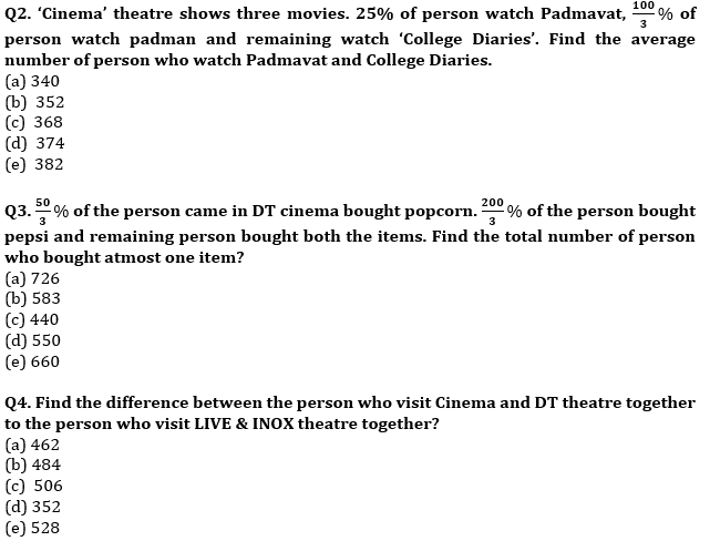 Quantitative Aptitude Quiz For Bank Prelims Exam 2021-25th December – Home_4.1