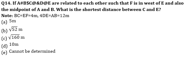 Reasoning Ability Quiz For SBI/IBPS PO Mains 2021- 27th December – Home_4.1
