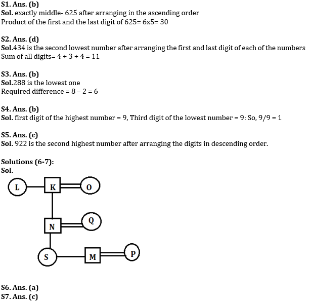 Reasoning Ability Quiz For SBI Clerk Prelims 2022- 30th April – Home_3.1