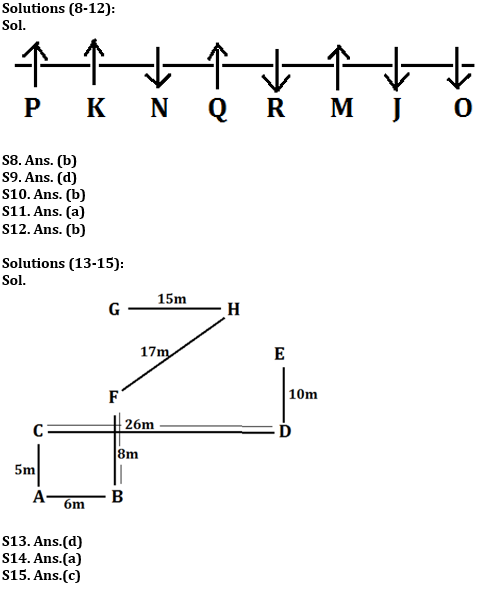 Reasoning Ability Quiz For SBI Clerk Prelims 2022- 30th April – Home_4.1