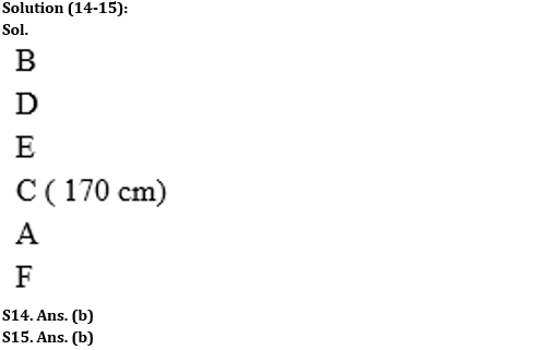 Reasoning Ability Quiz For SBI Clerk Prelims 2022- 18th May – Home_5.1