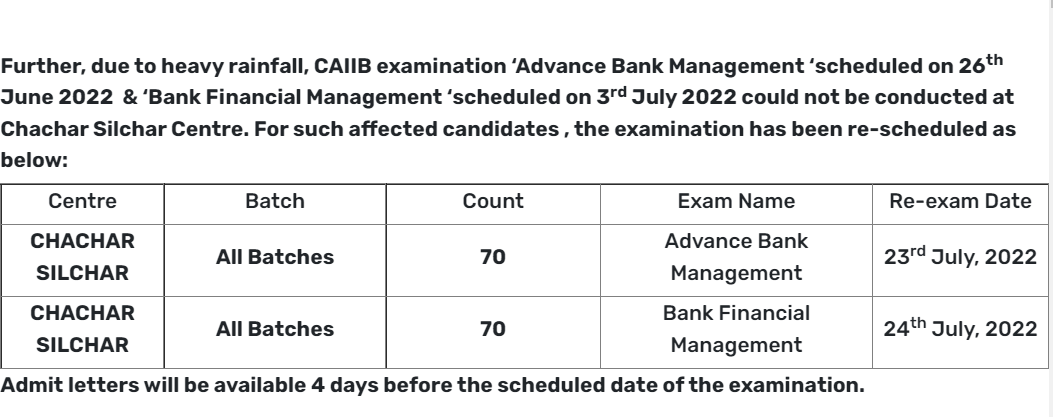CAIIB Exam Date 2022 Out, IIBF June Exam Schedule PDF – Home_4.1