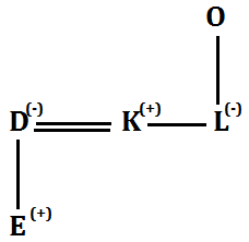 Blood Relation: रक्त संबंध (ब्लड रिलेशन), ब्लड रिलेशन से संबंधित प्रश्न, शार्ट रीज़निंग ट्रिक्स और हल सहित उदाहरण | Bankersadda Hindi_3.1