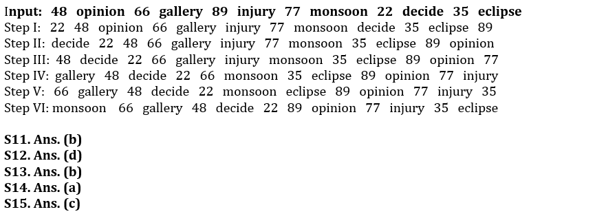 Reasoning Ability Quiz For IDBI AM/Executive 2022- 25th June – Home_5.1