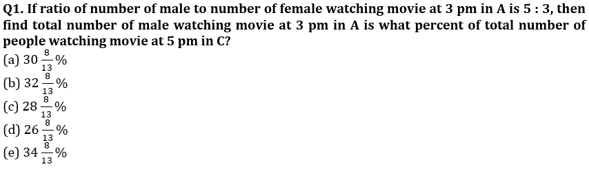 Quantitative Aptitude Quiz For IDBI AM/Executive 2022- 26th June – Home_3.1