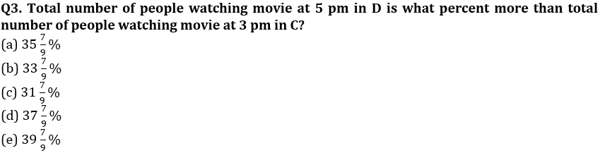 Quantitative Aptitude Quiz For IDBI AM/Executive 2022- 26th June – Home_4.1