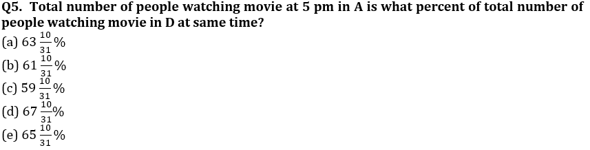 Quantitative Aptitude Quiz For IDBI AM/Executive 2022- 26th June – Home_5.1