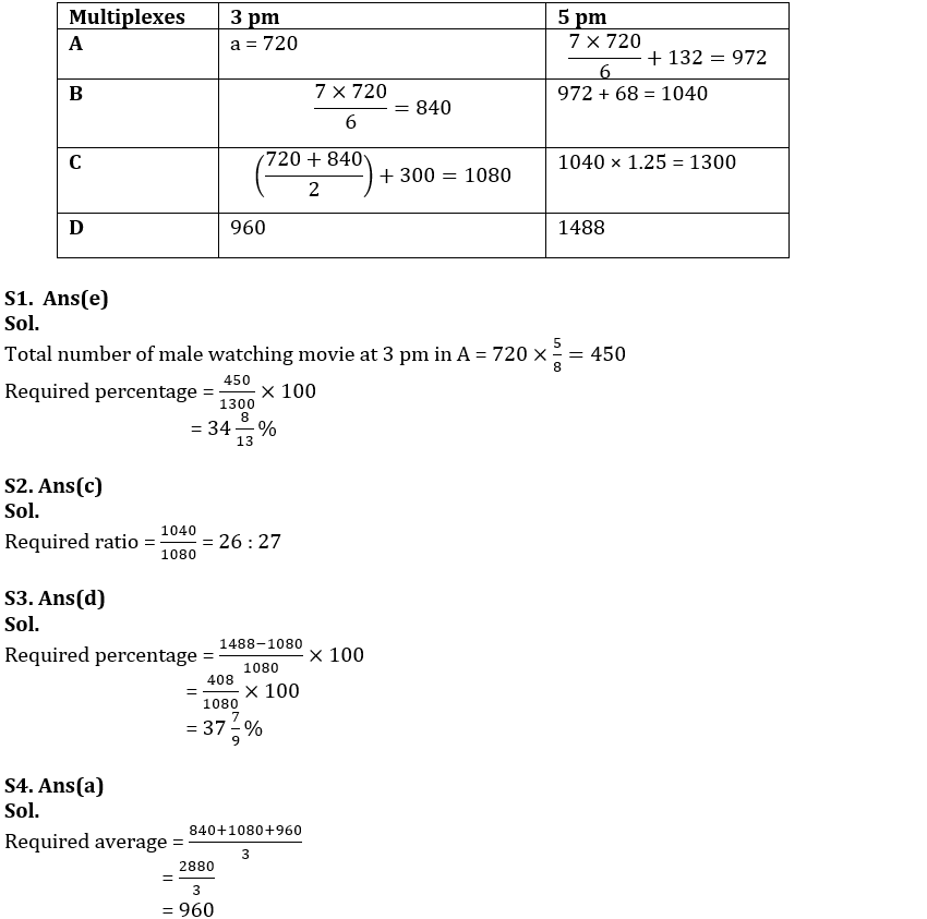 Quantitative Aptitude Quiz For IDBI AM/Executive 2022- 26th June – Home_7.1