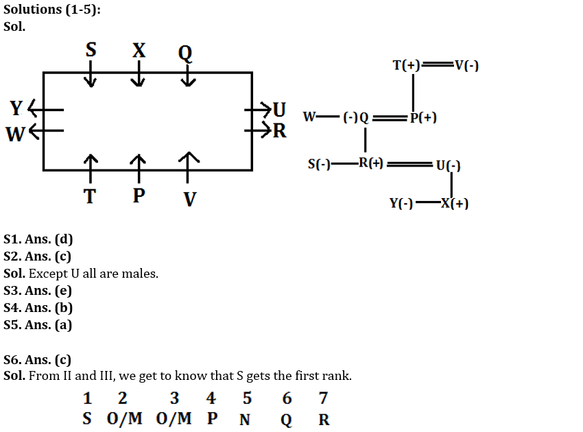 Reasoning Ability Quiz For IDBI AM/Executive 2022- 26th June – Home_3.1