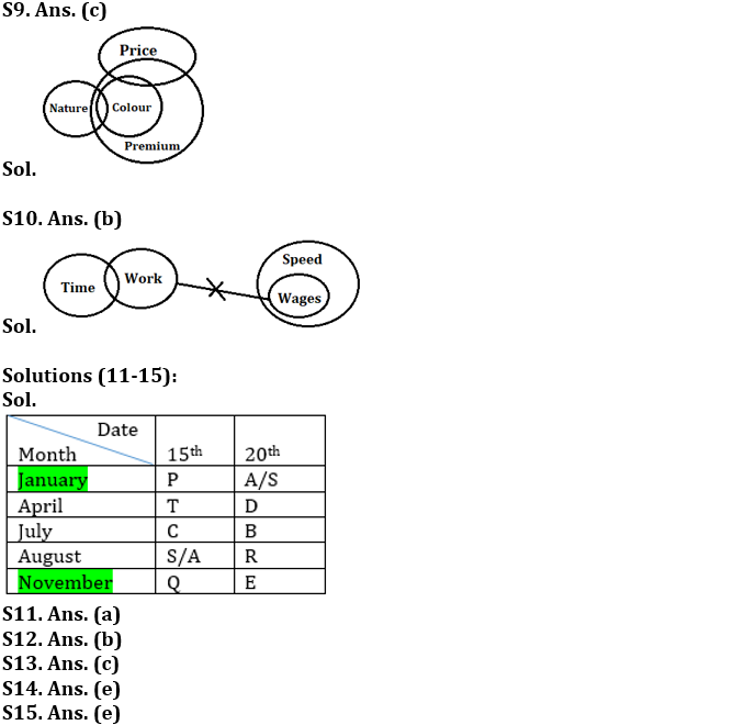 Reasoning Ability Quiz For IBPS Clerk Prelims 2022- 23rd July – Home_4.1