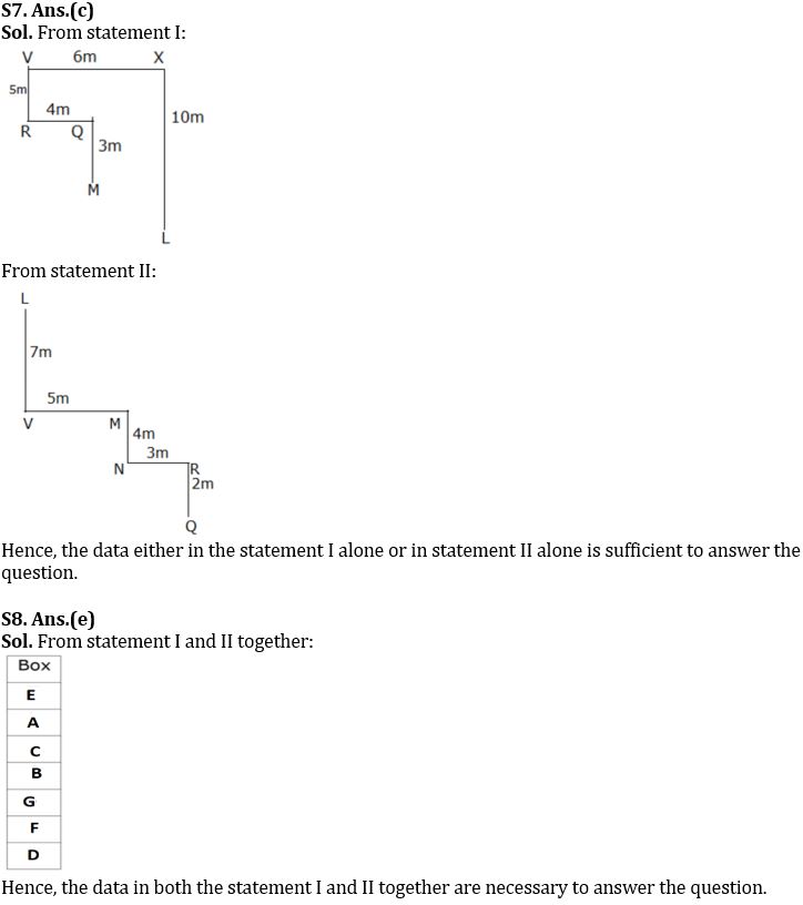 Reasoning Ability Quiz For NABARD Grade A 2022- 29th July – Home_5.1