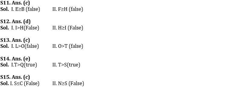 Reasoning Ability Quiz For NABARD Grade A 2022- 30th July – Home_4.1