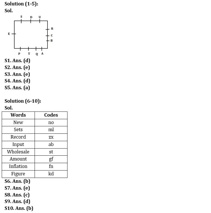 Reasoning Ability Quiz For IBPS Clerk Prelims 2022- 8th August – Home_3.1