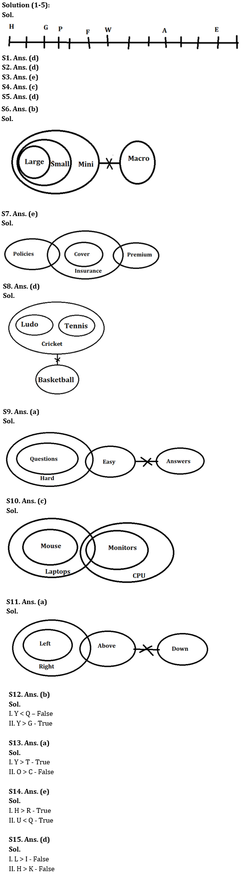 Reasoning Ability Quiz For IBPS Clerk/PO Prelims 2022- 12th August – Home_4.1