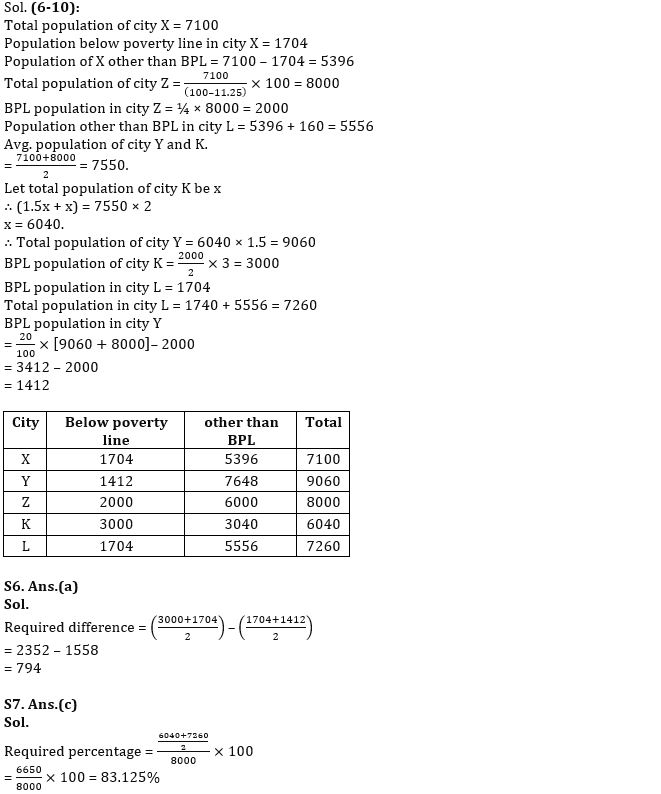 Quantitative Aptitude Quiz For NABARD Grade A 2022- 13th August – Home_6.1