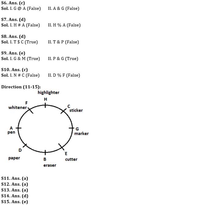 Reasoning Ability Quiz For NABARD Grade A 2022- 20th August – Home_4.1