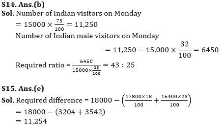 Quantitative Aptitude Quiz For IBPS Clerk/PO Prelims 2022- 21st August – Home_11.1